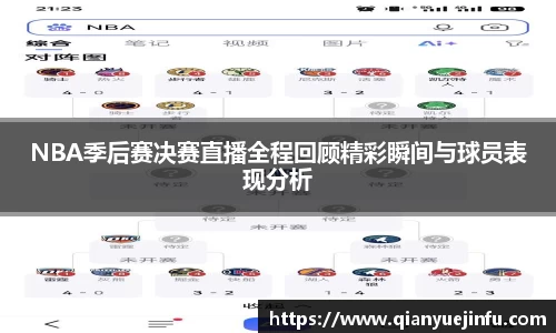 NBA季后赛决赛直播全程回顾精彩瞬间与球员表现分析
