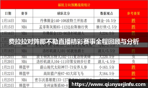 费拉拉对阵那不勒直播精彩赛事全程回顾与分析
